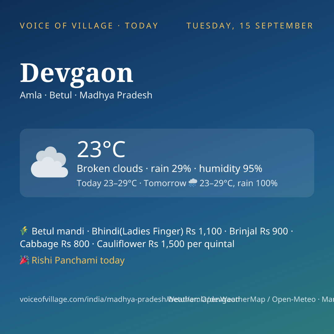 Devgaon today