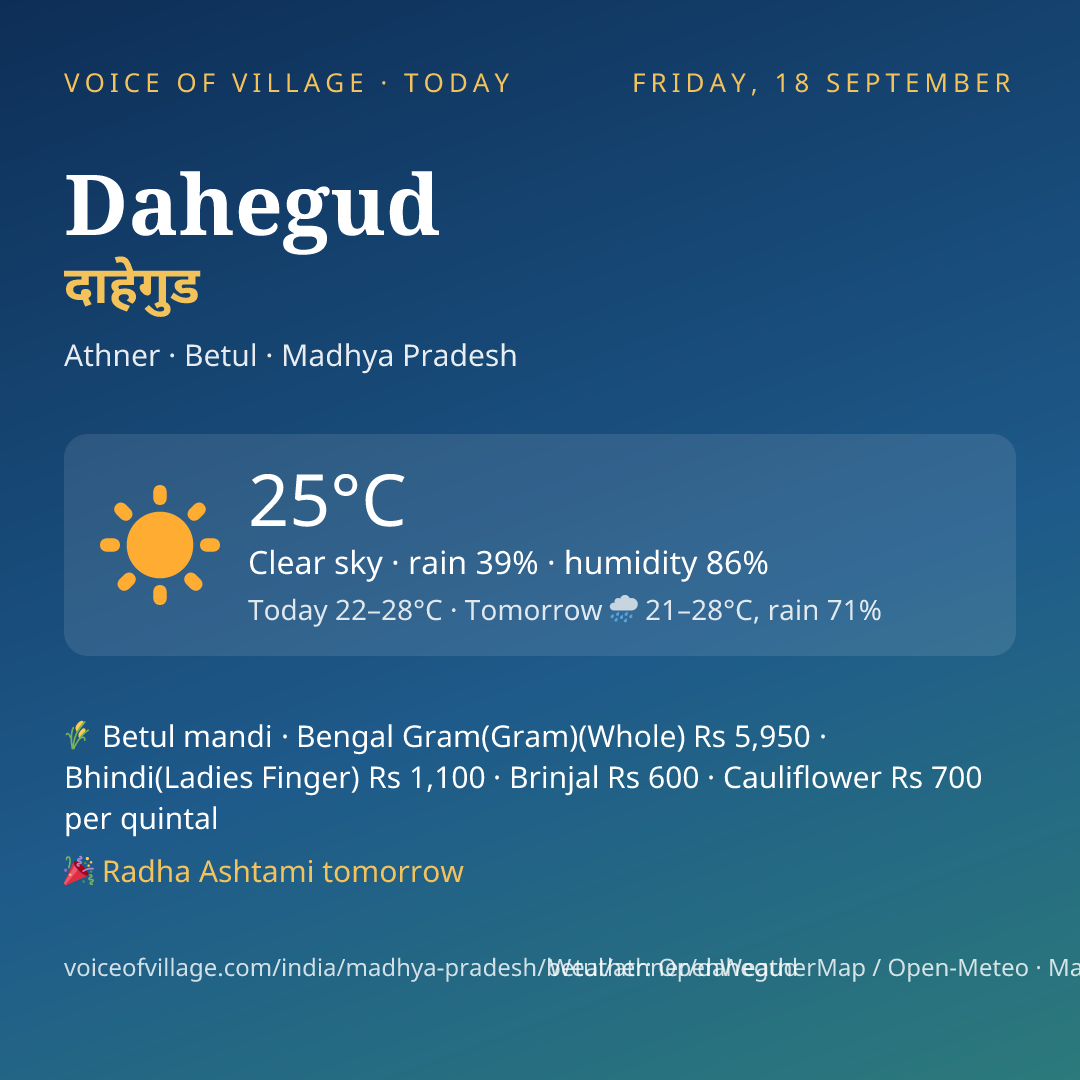 Dahegud today