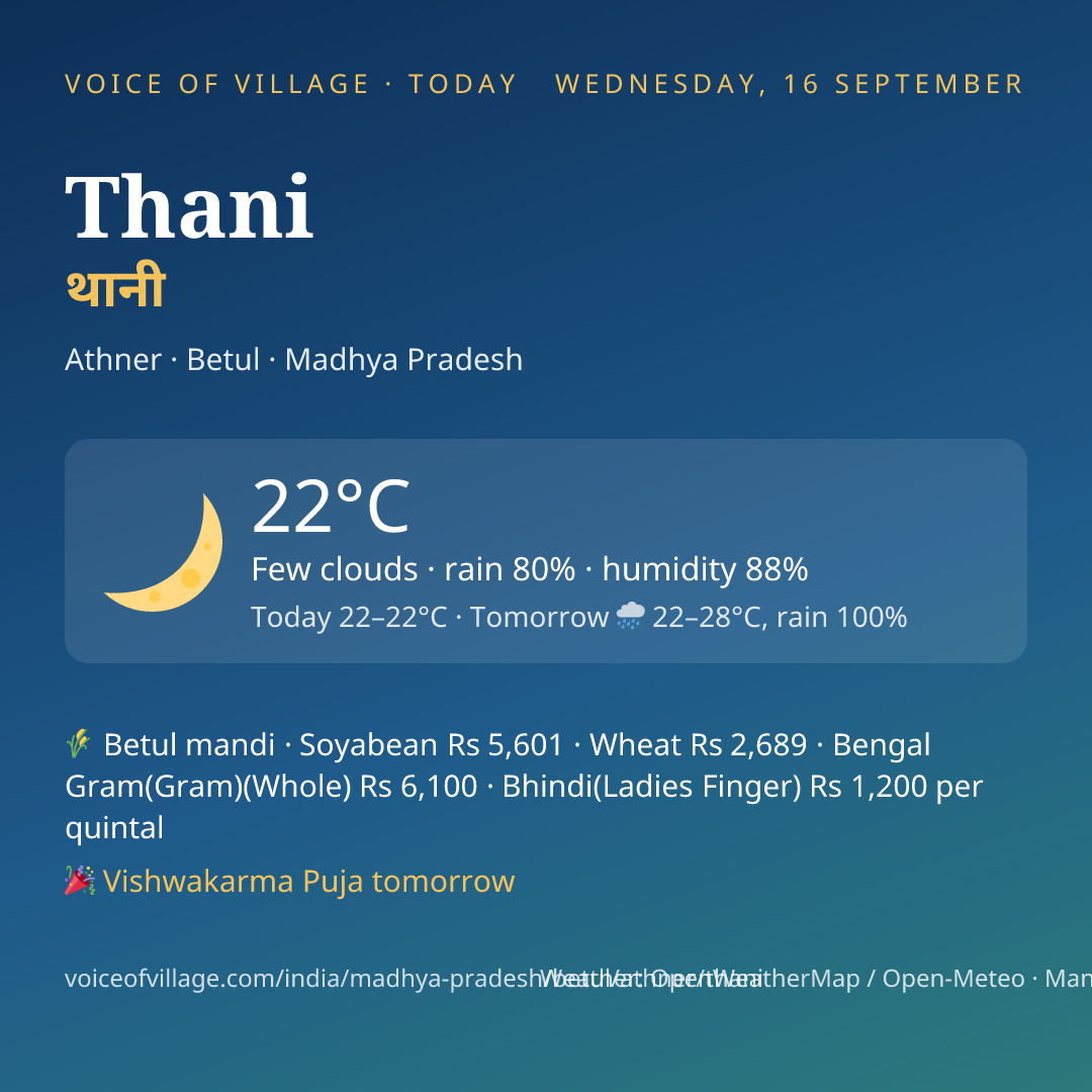 Thani today