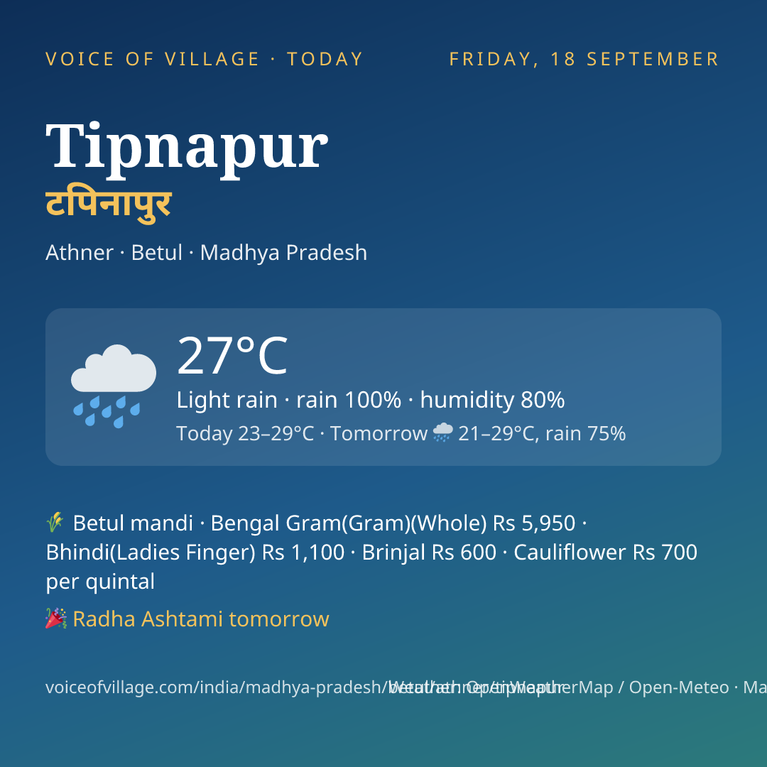 Tipnapur today