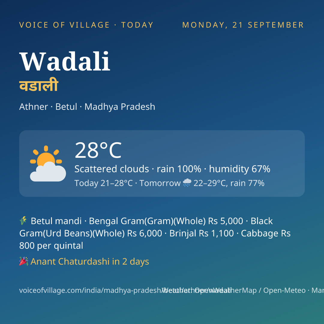 Wadali today