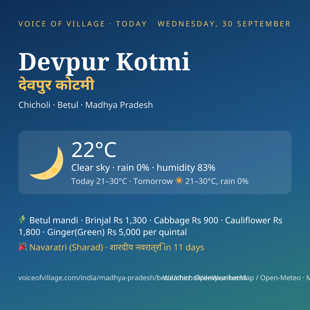Devpur Kotmi today