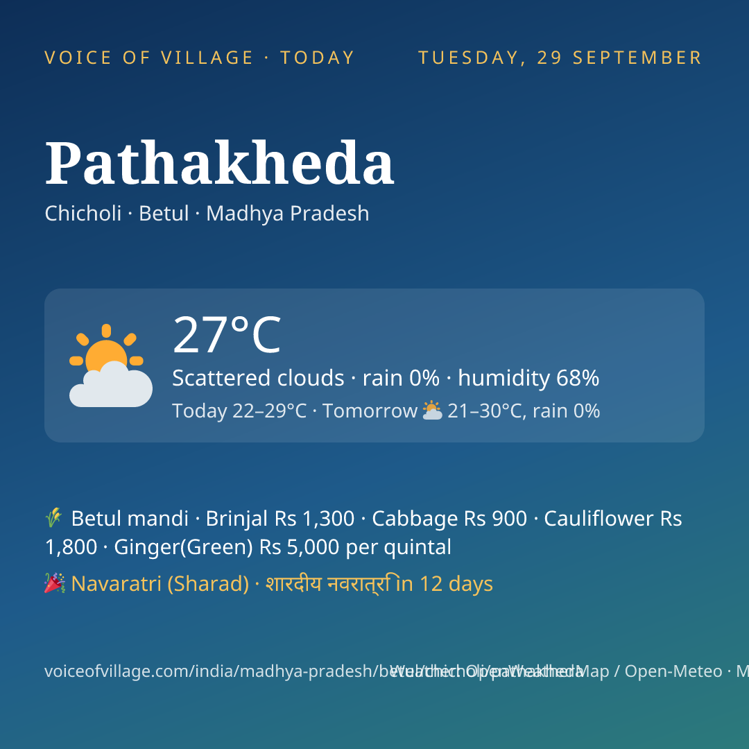 Pathakheda today