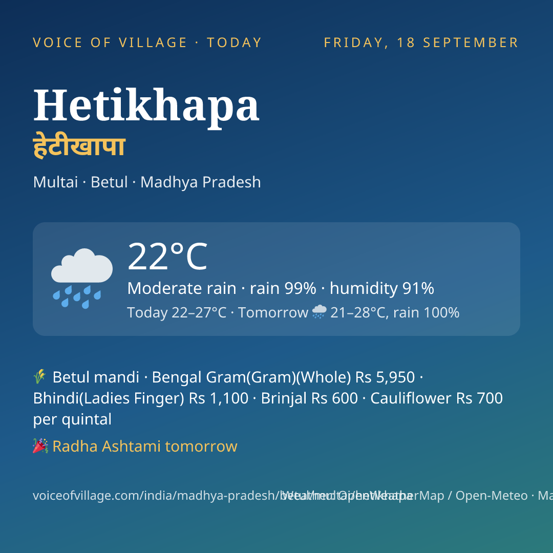 Hetikhapa today