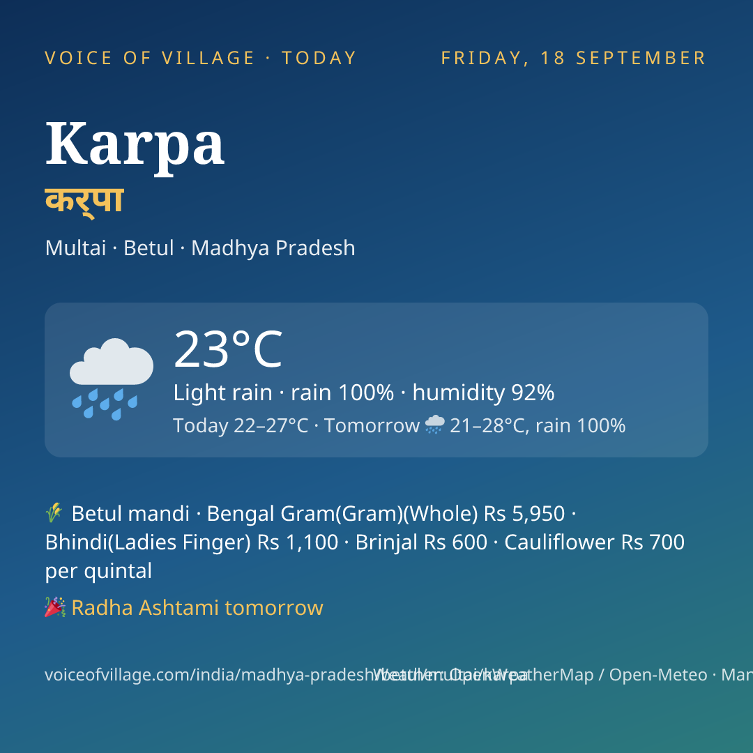Karpa today