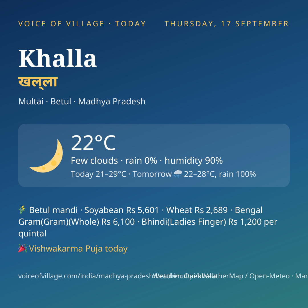 Khalla today