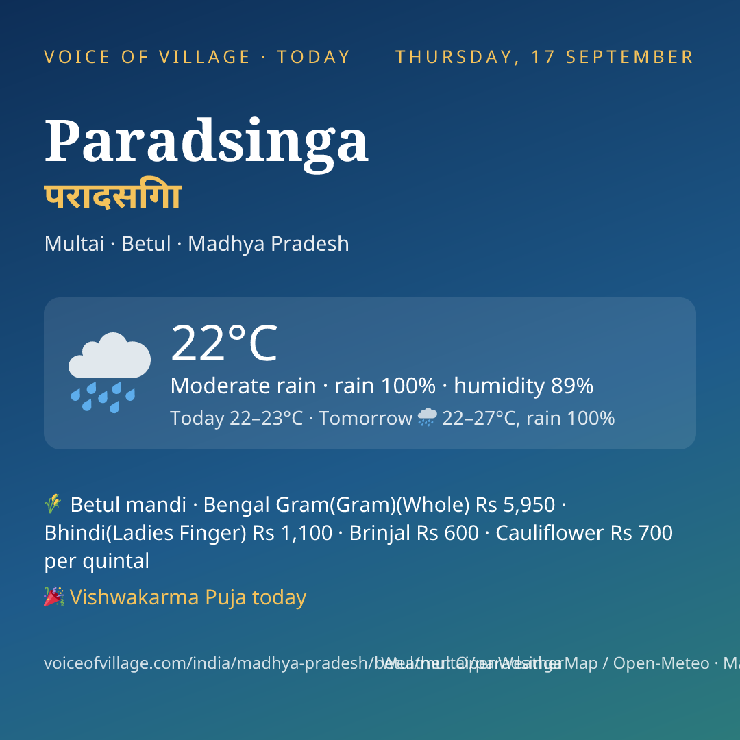 Paradsinga today
