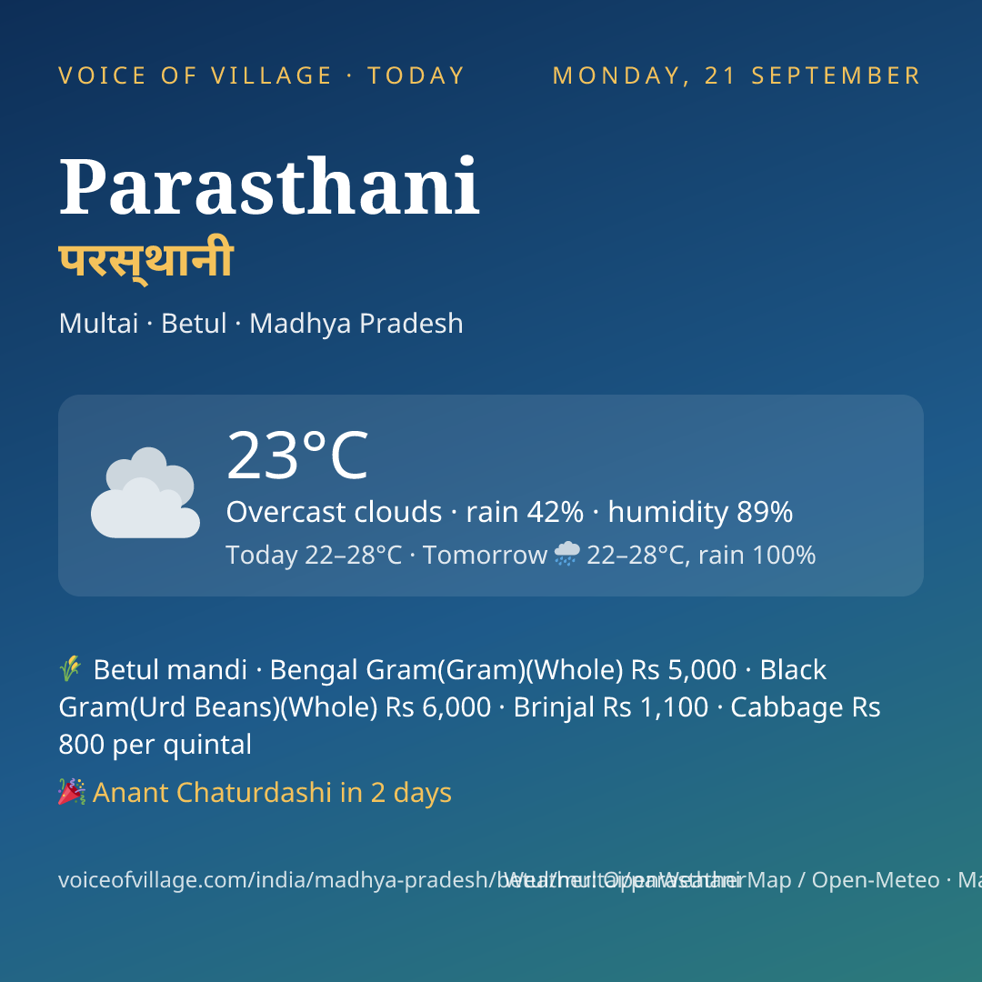 Parasthani today