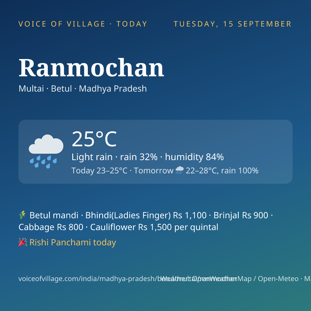 Ranmochan today