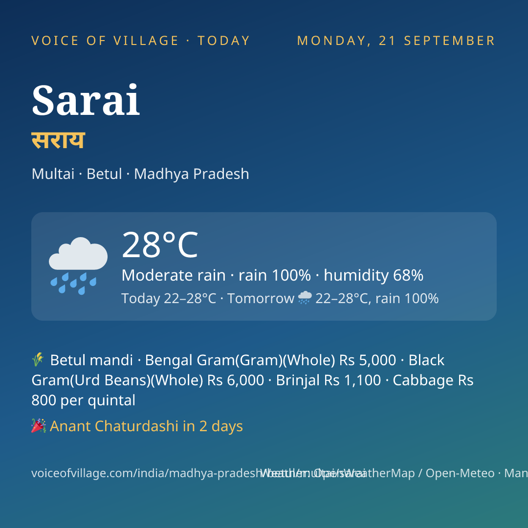 Sarai today