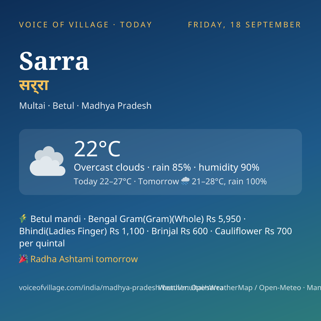 Sarra today