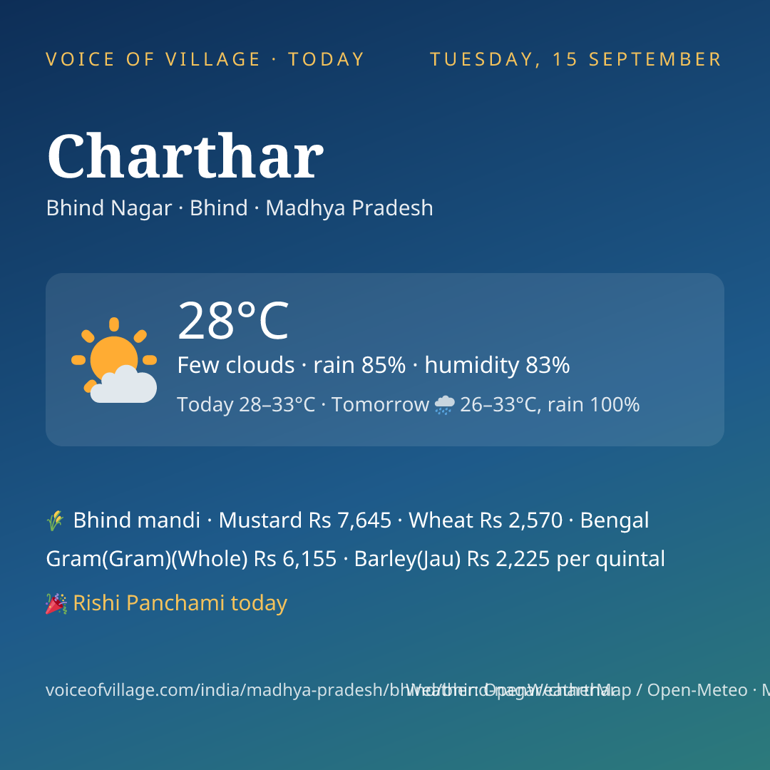 Charthar today