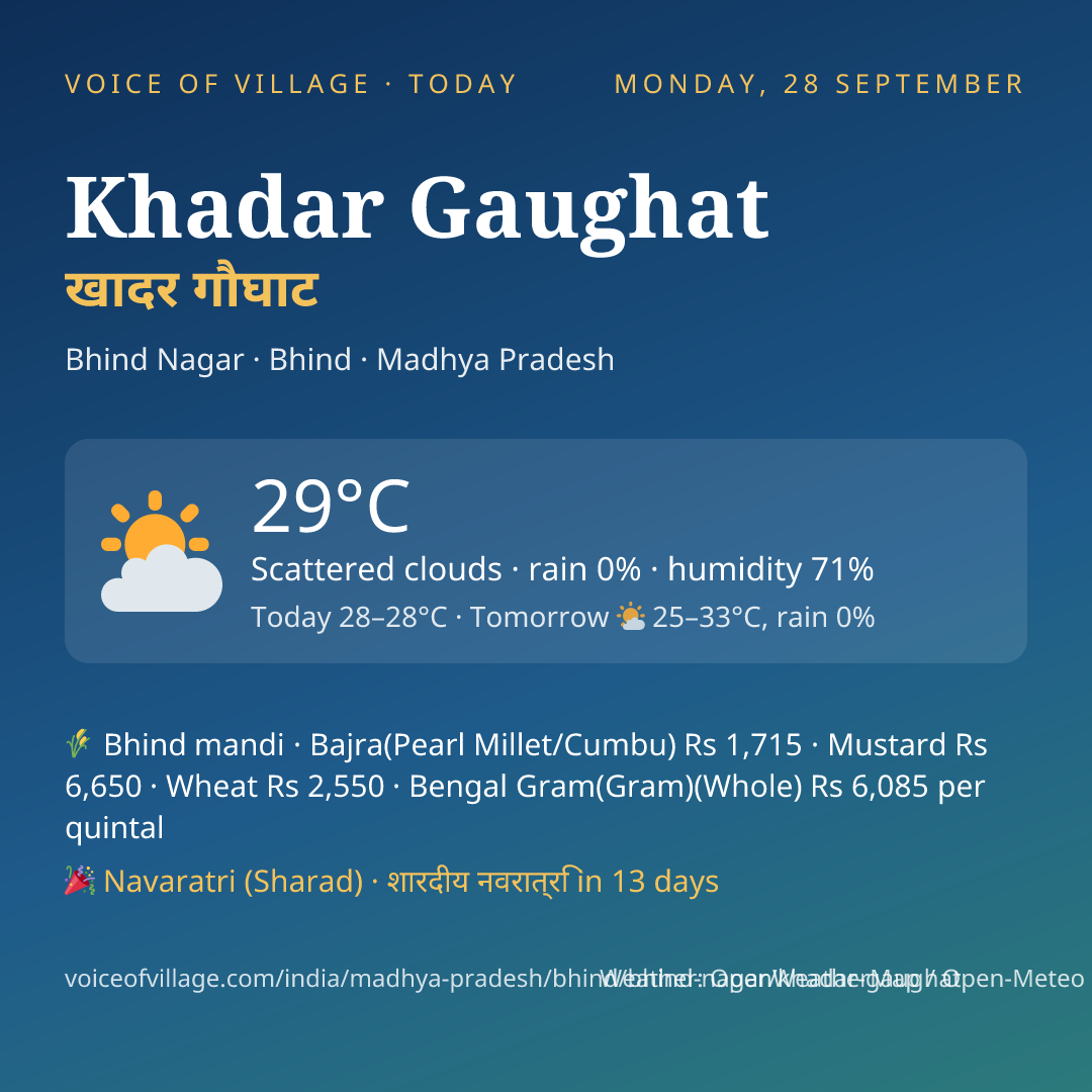 Khadar Gaughat today
