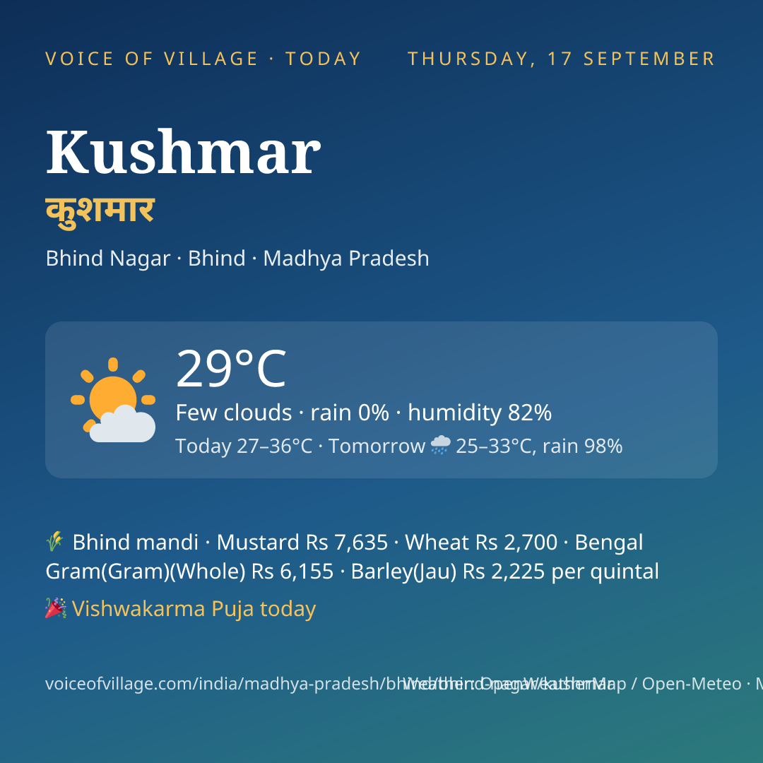 Kushmar today