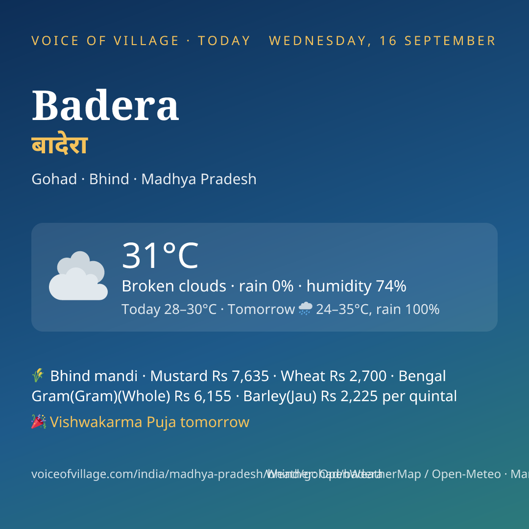 Badera today