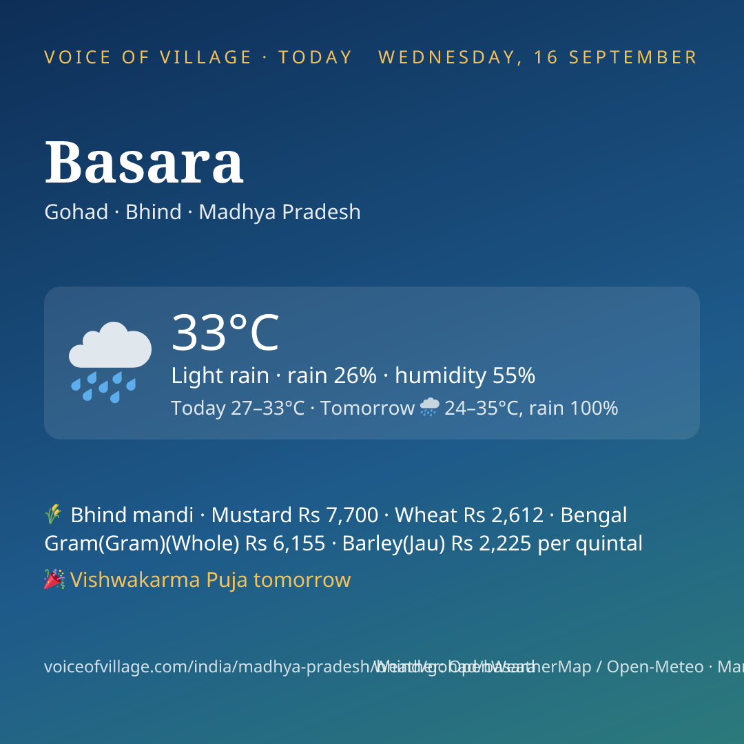 Basara today