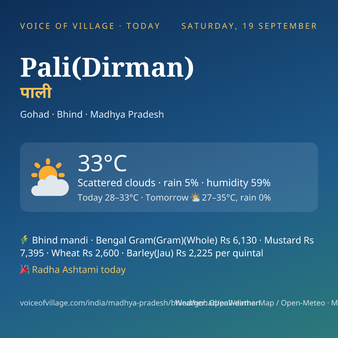 Pali(Dirman) today