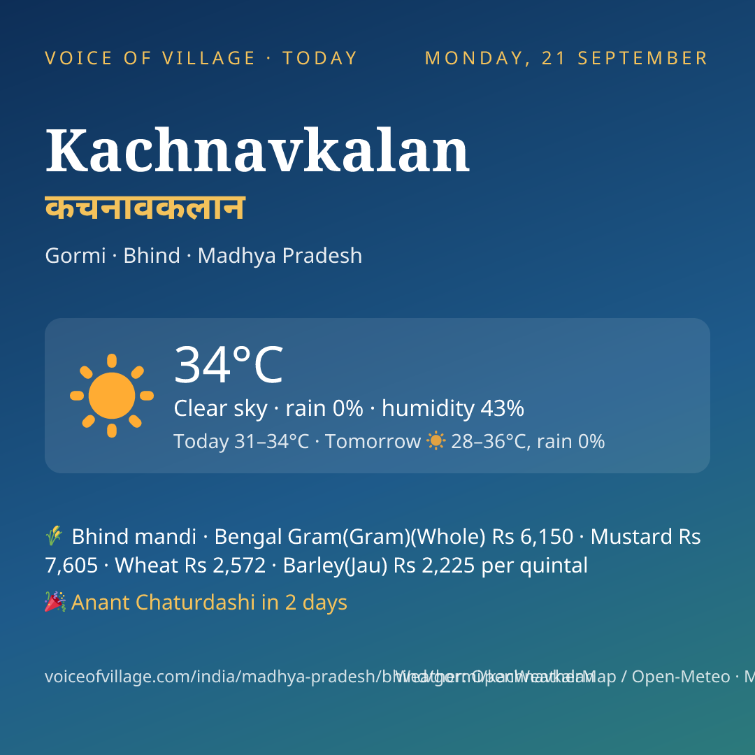 Kachnavkalan today