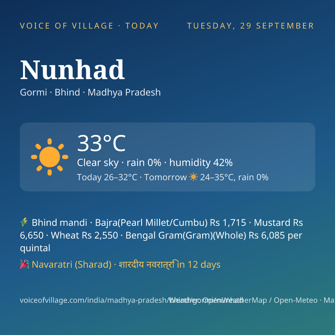 Nunhad today