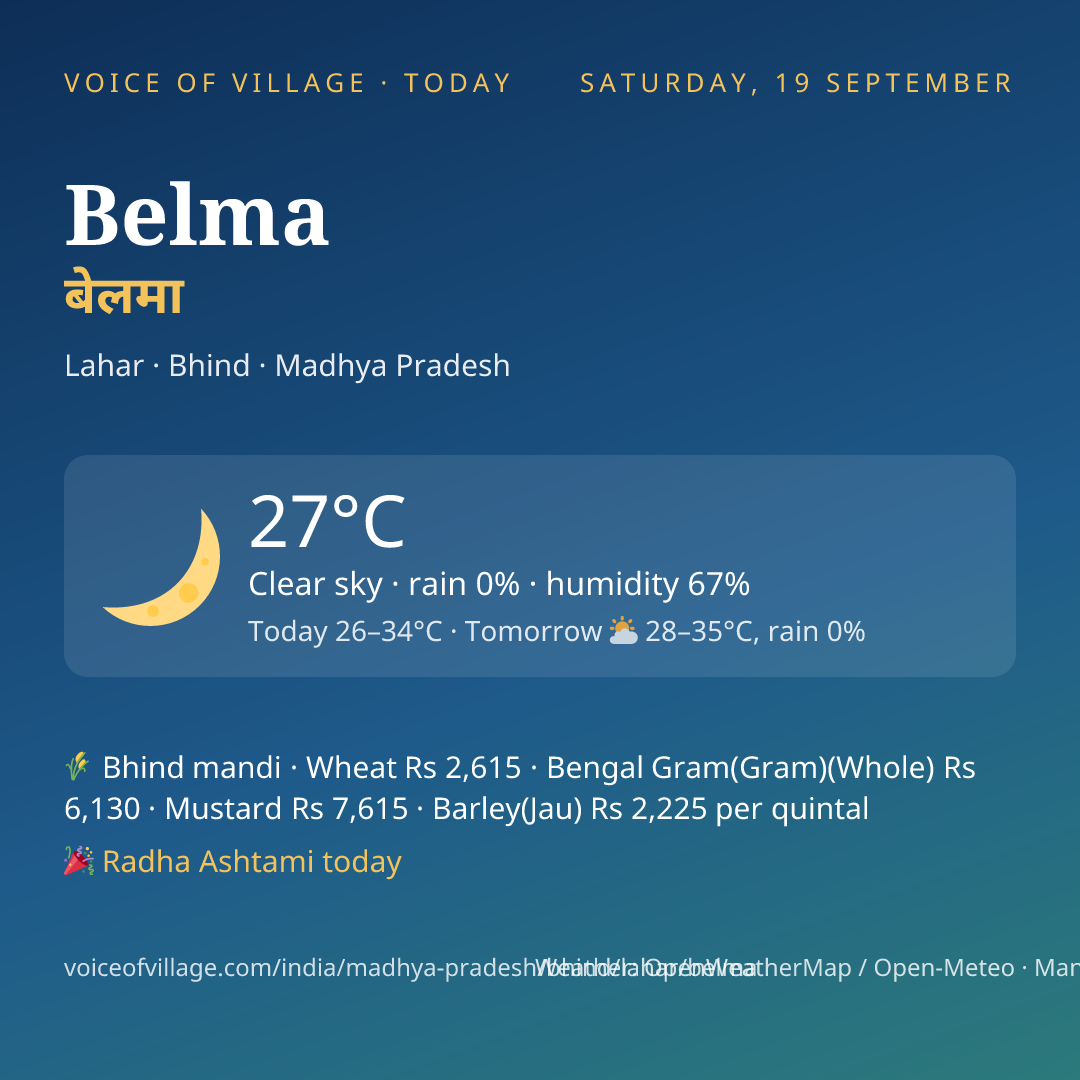 Belma today