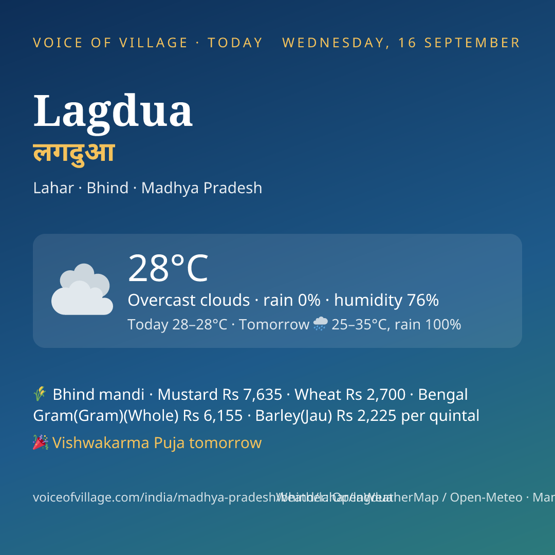 Lagdua today