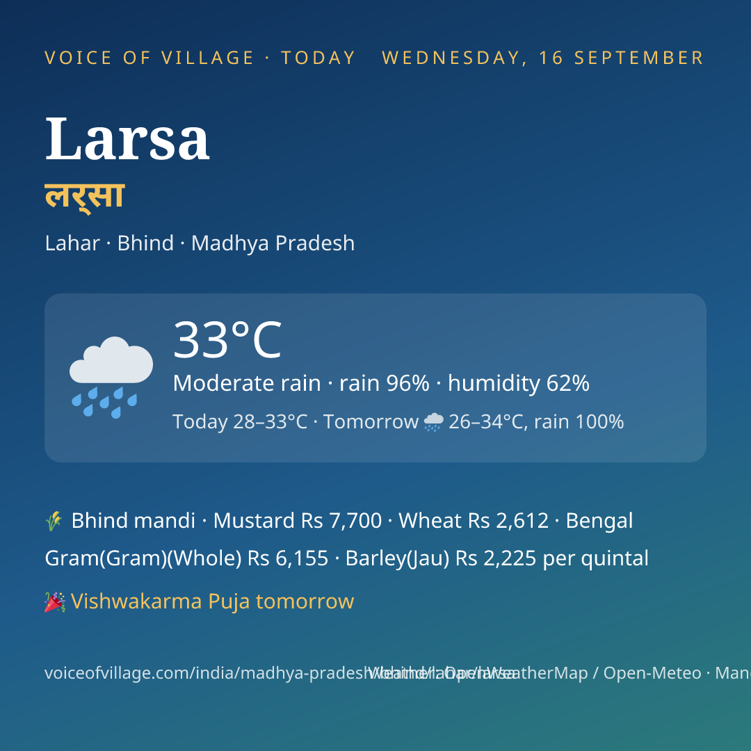 Larsa today