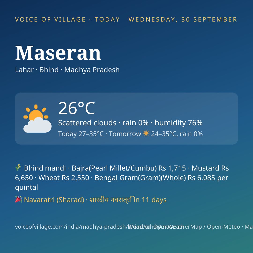 Maseran today