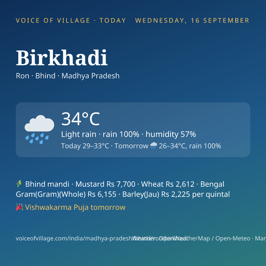Birkhadi today