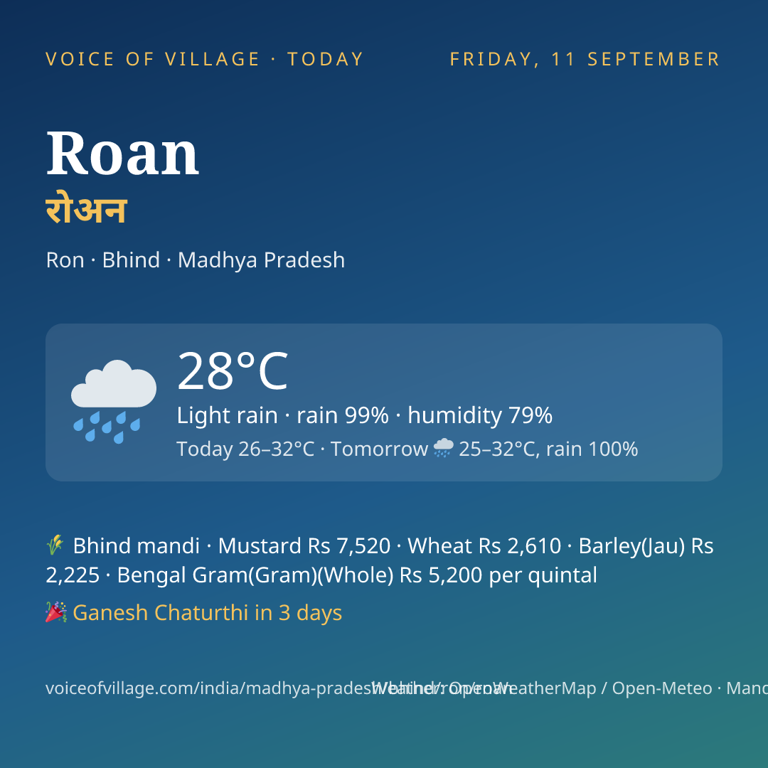 Roan today