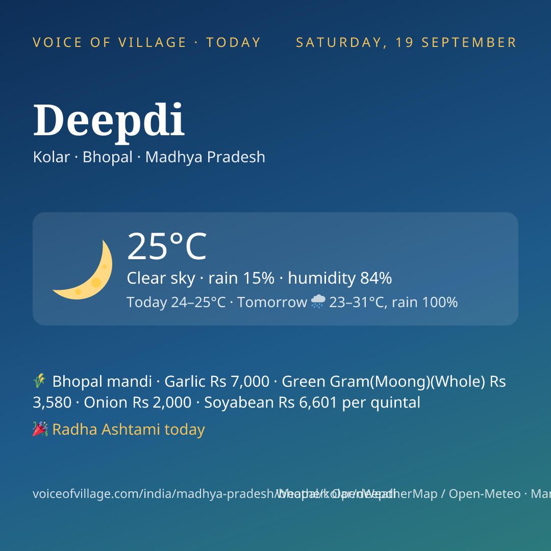 Deepdi today
