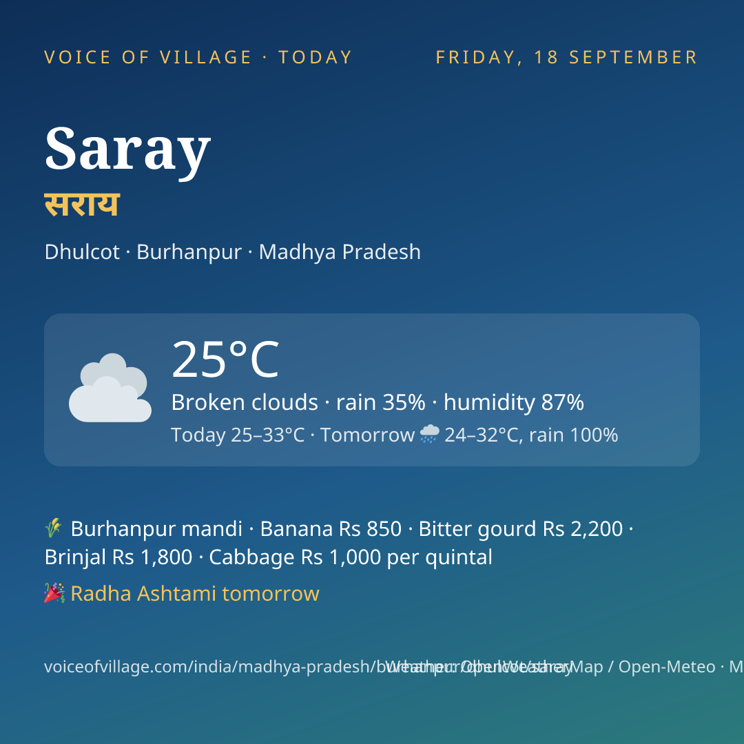 Saray today