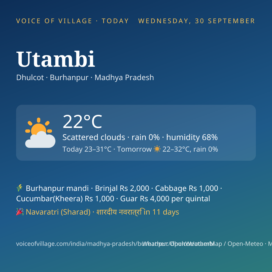Utambi today