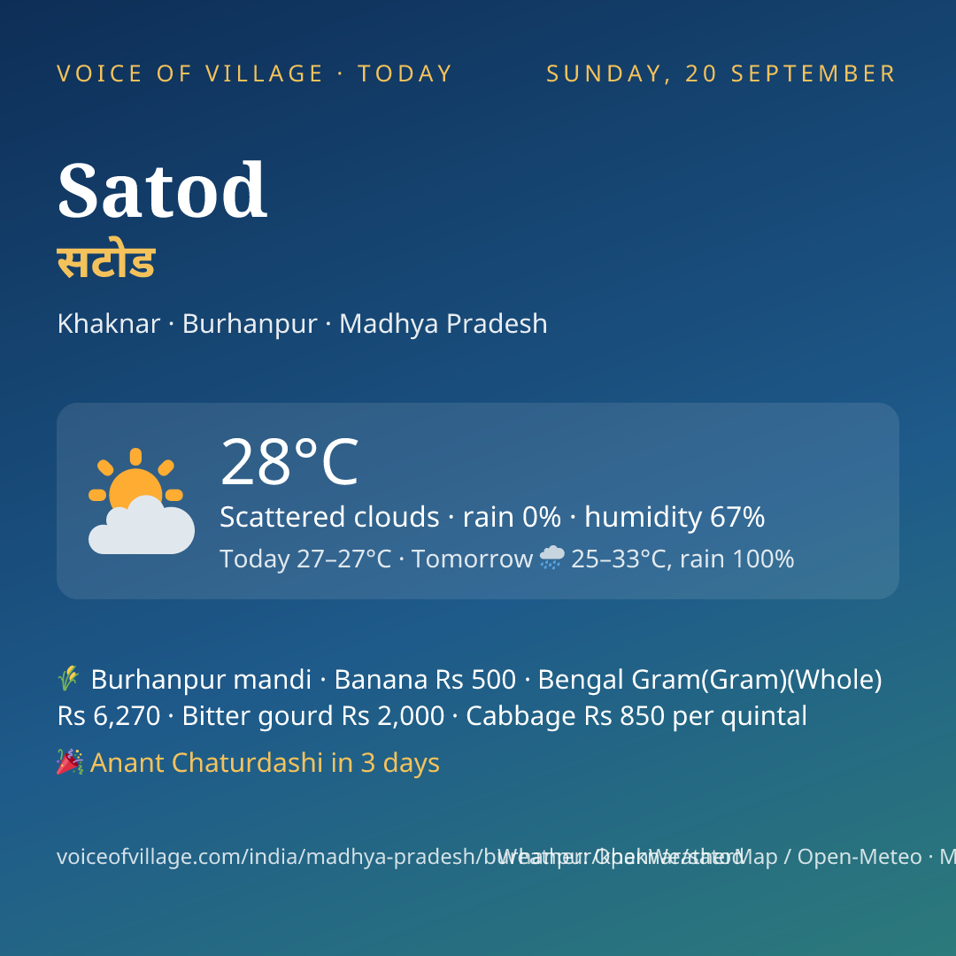 Satod today