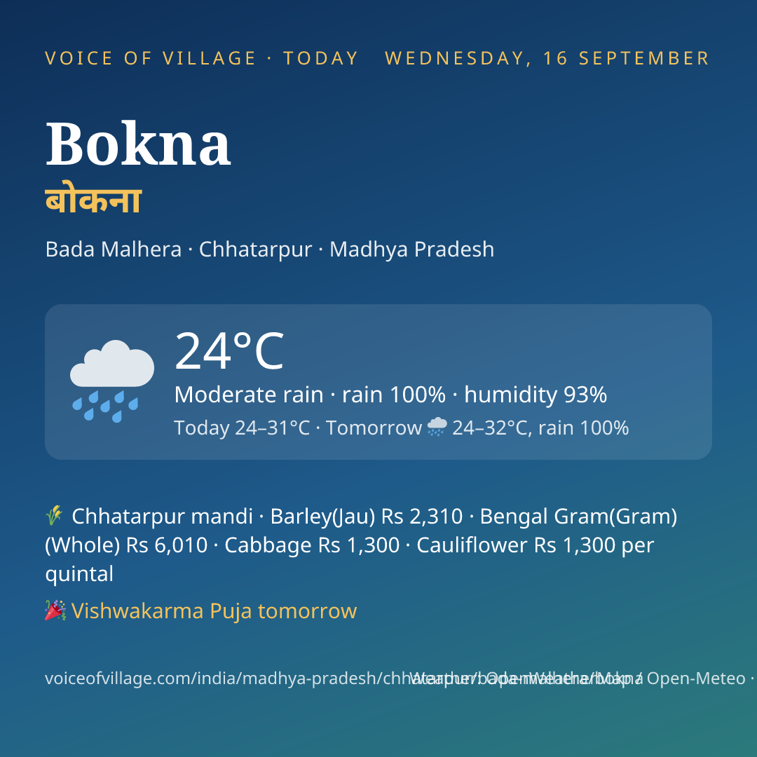 Bokna today