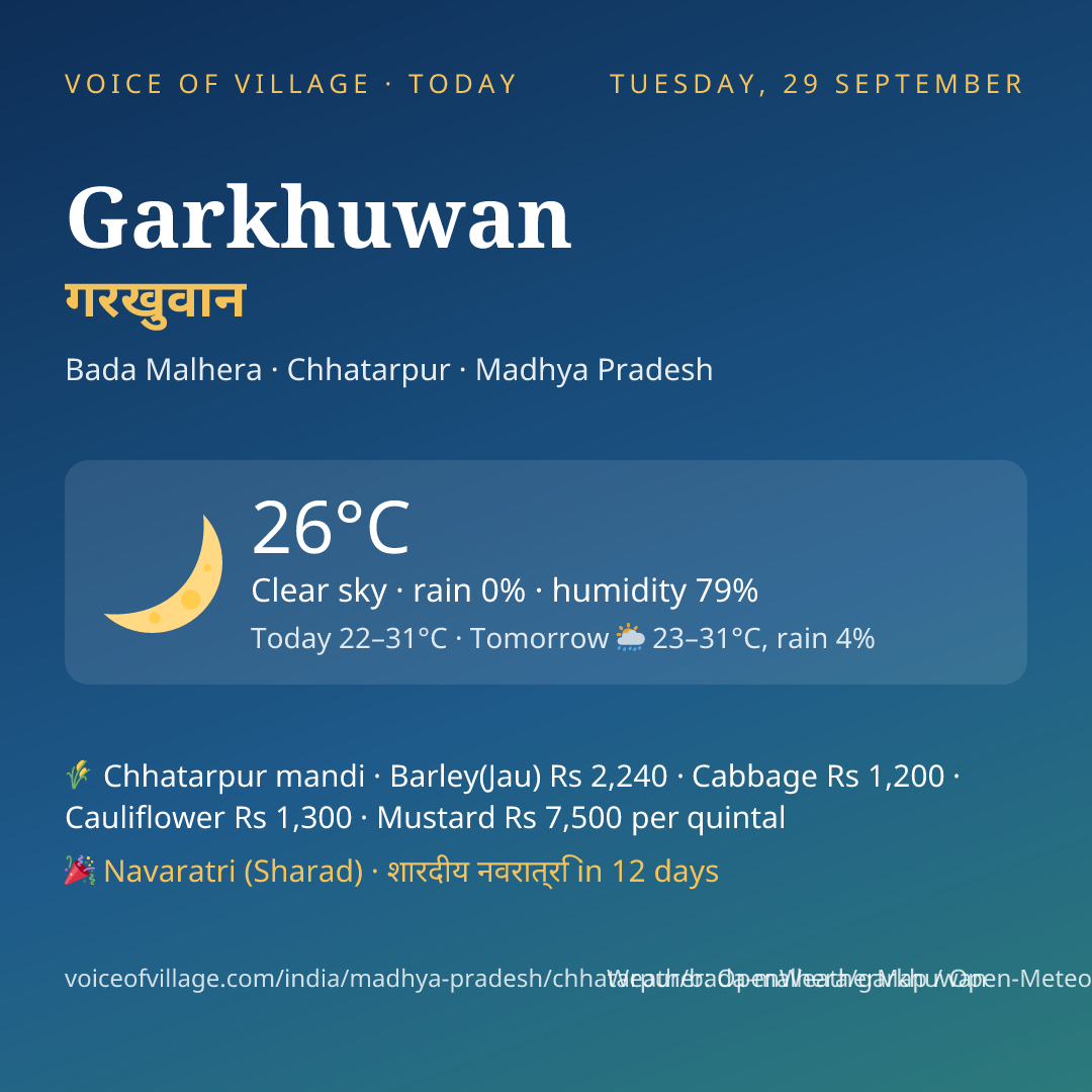 Garkhuwan today