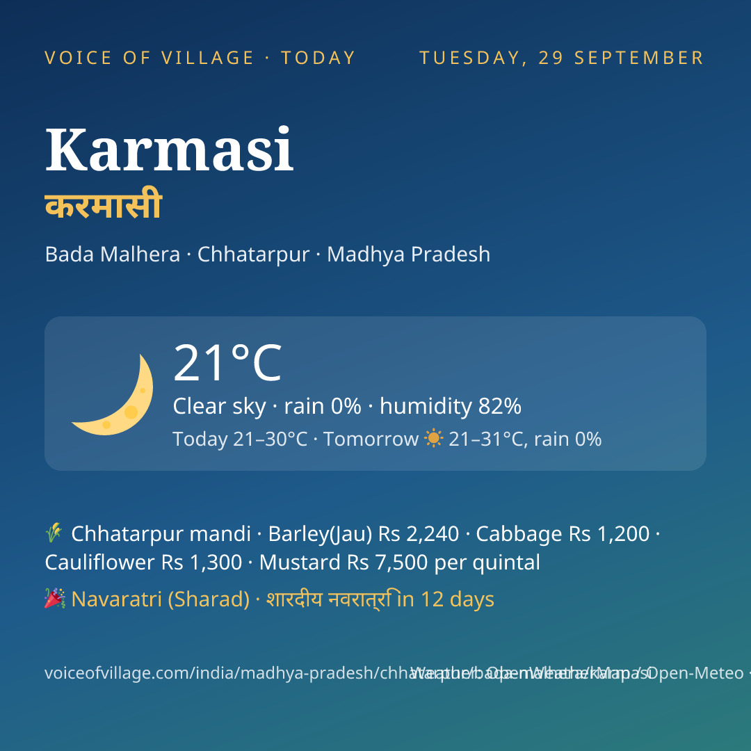 Karmasi today