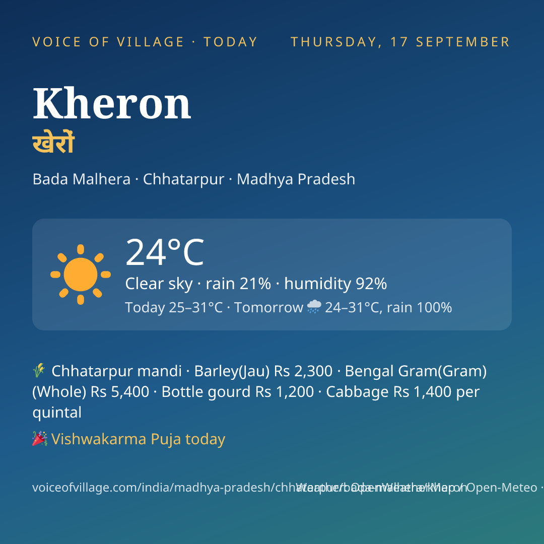 Kheron today
