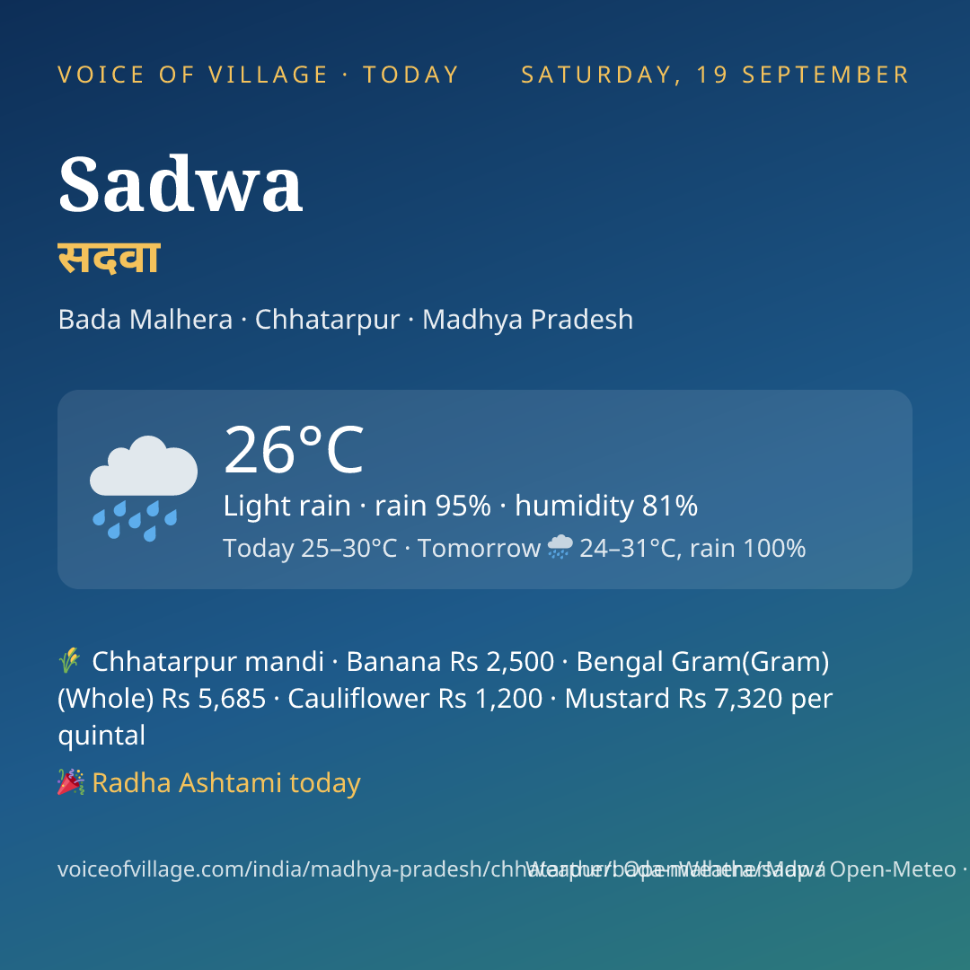 Sadwa today