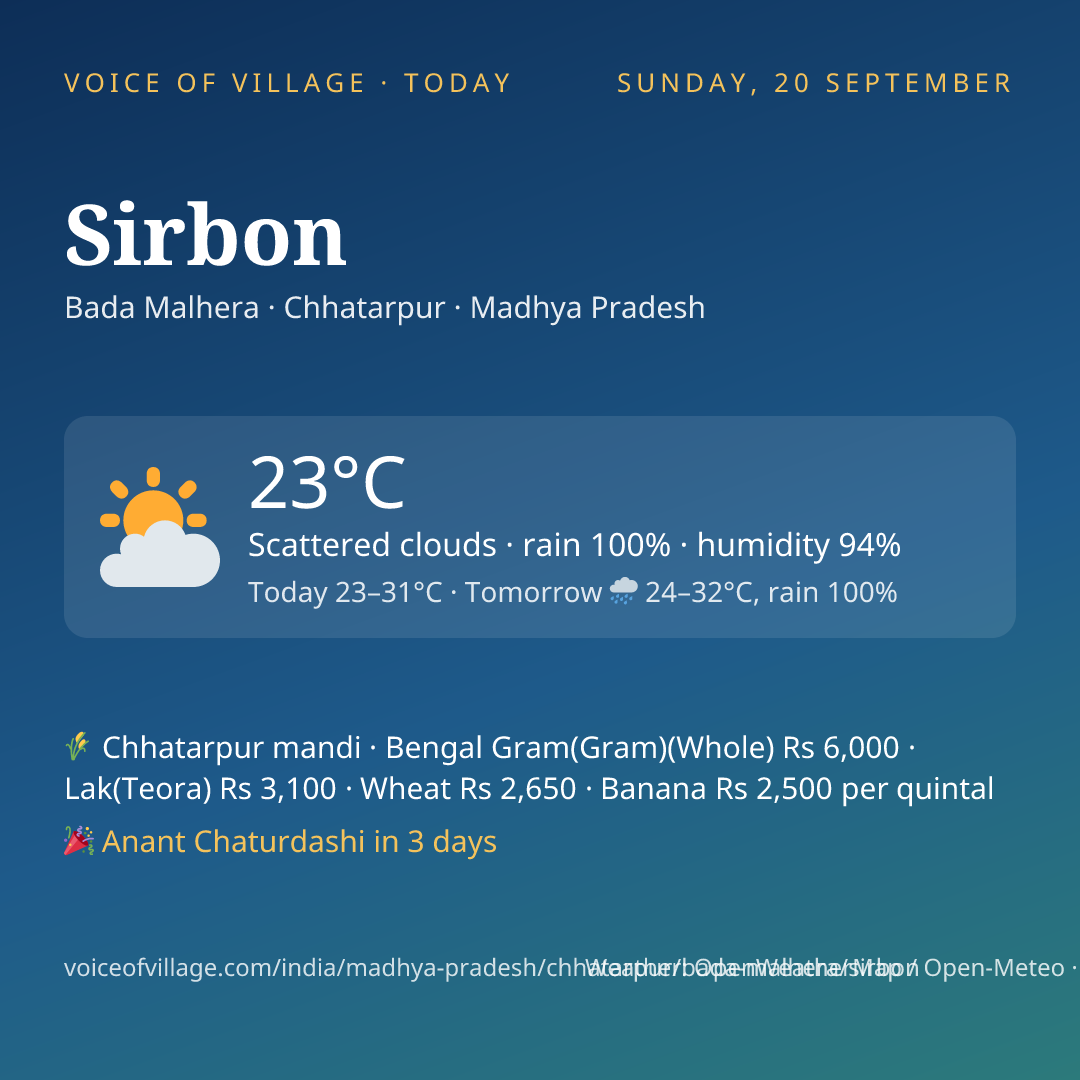 Sirbon today