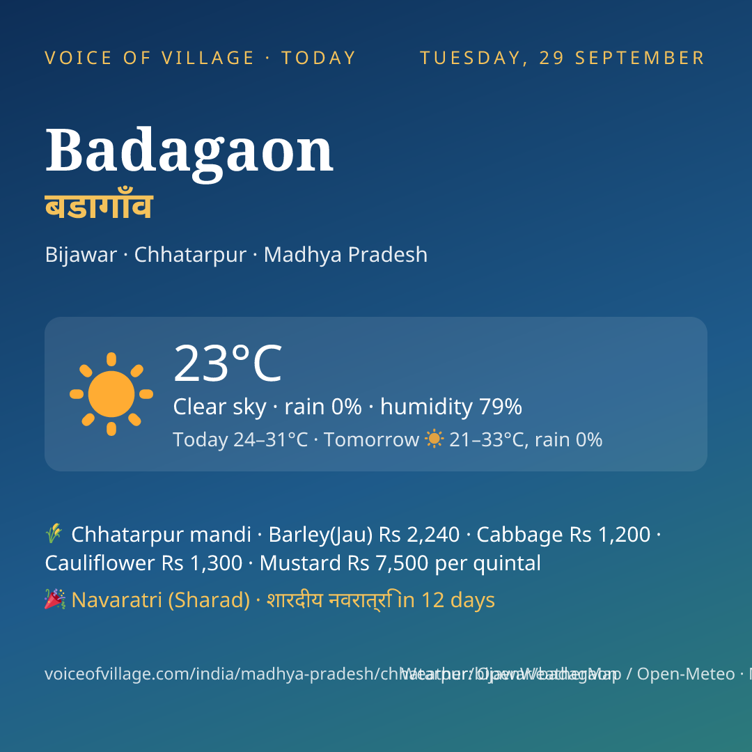 Badagaon today