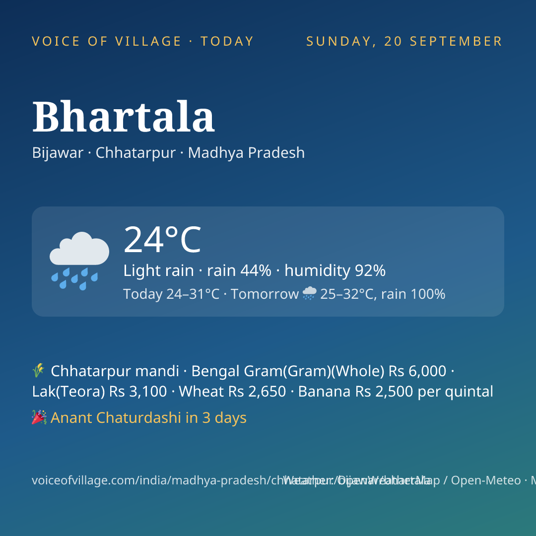 Bhartala today