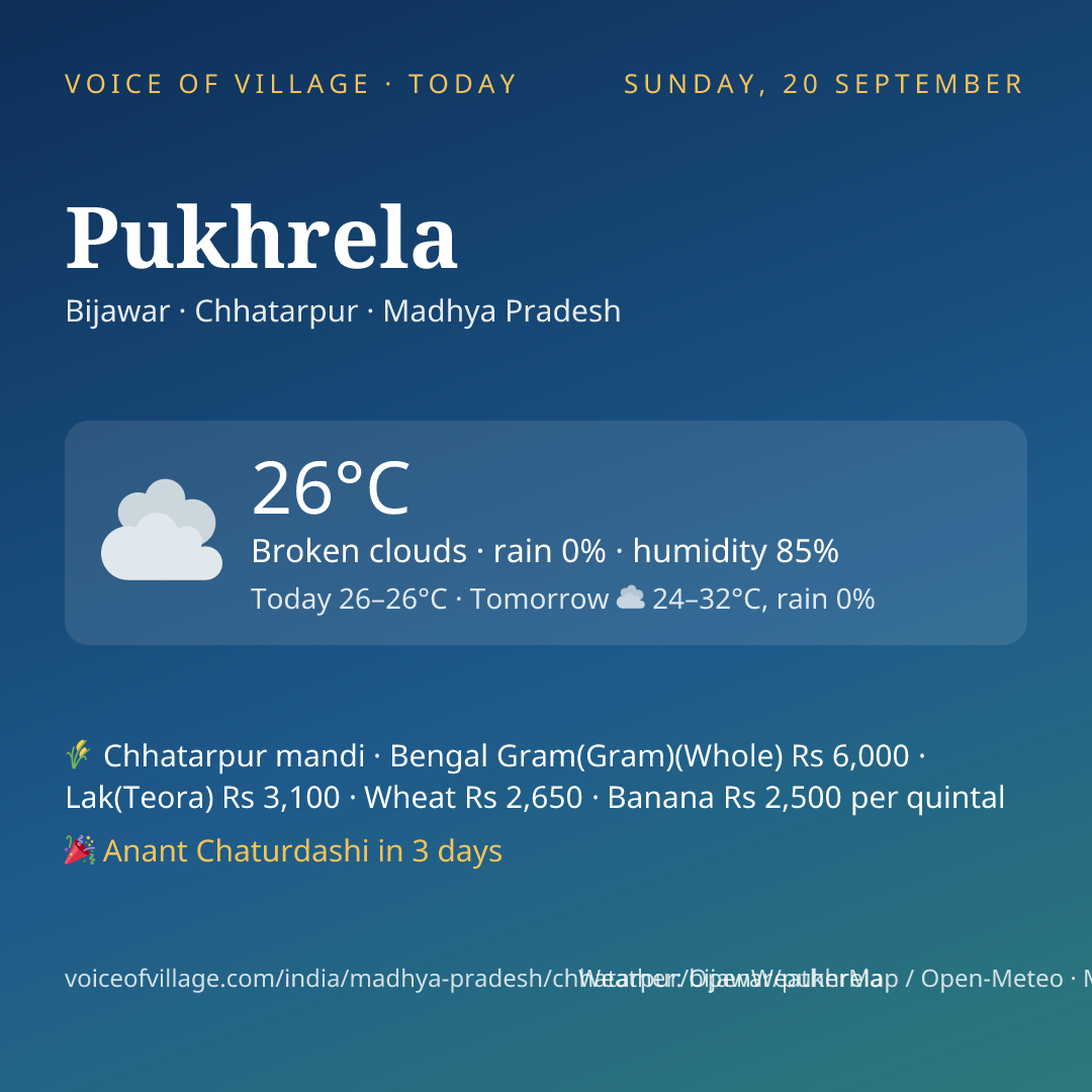 Pukhrela today