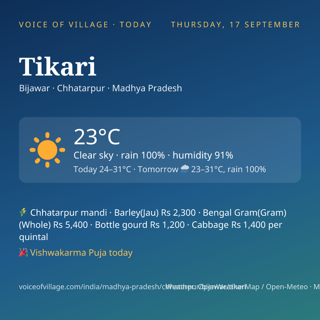 Tikari today