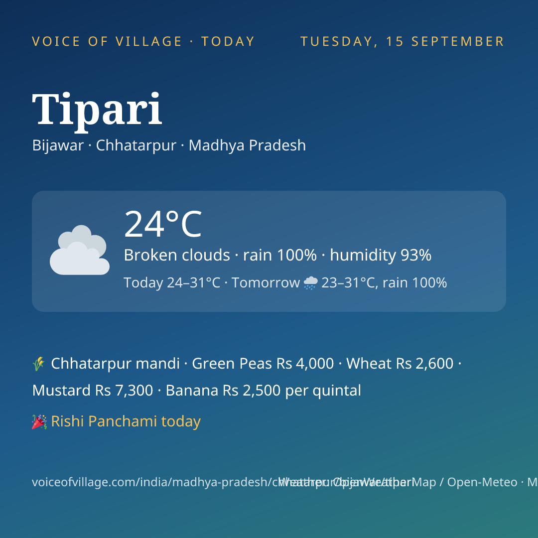 Tipari today