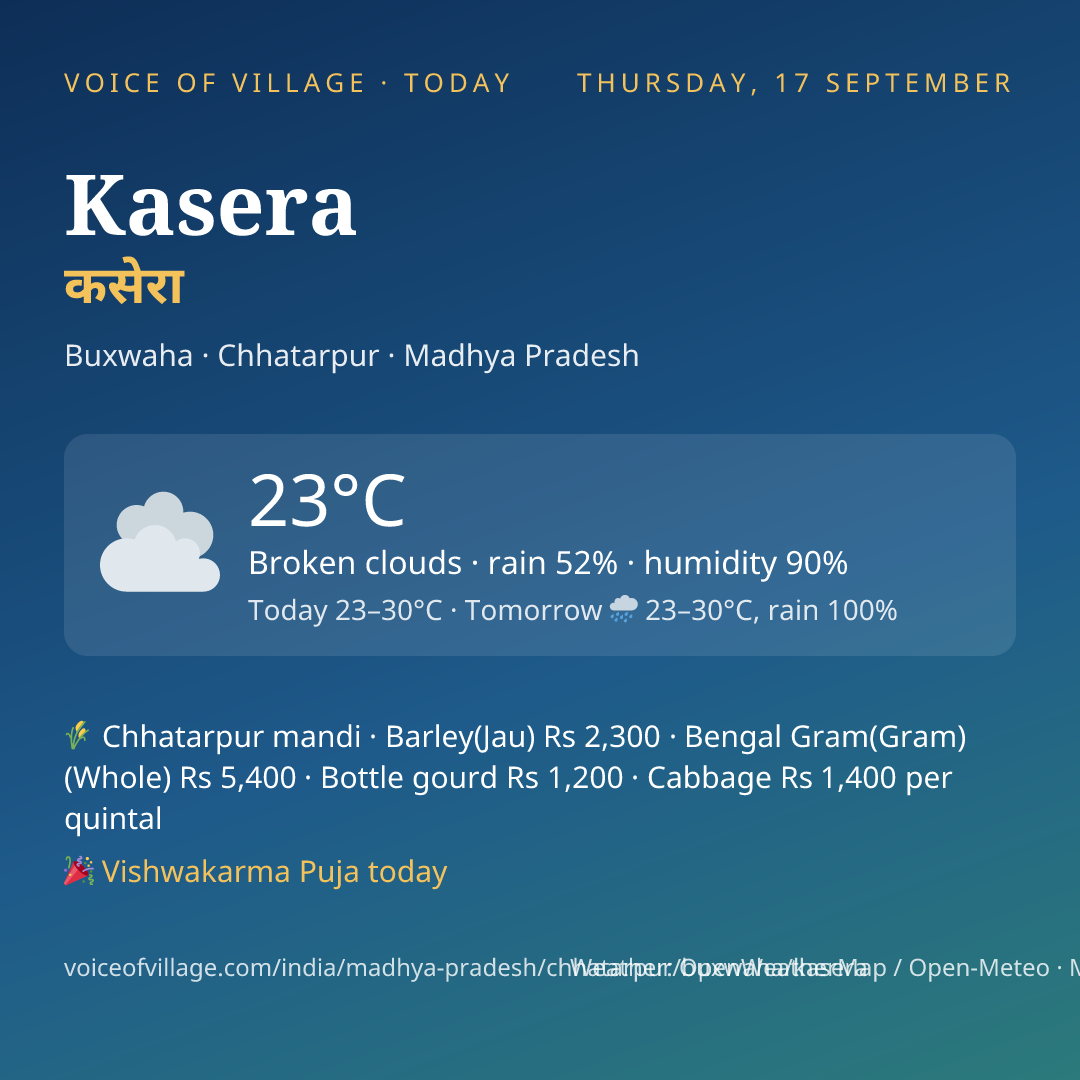 Kasera today