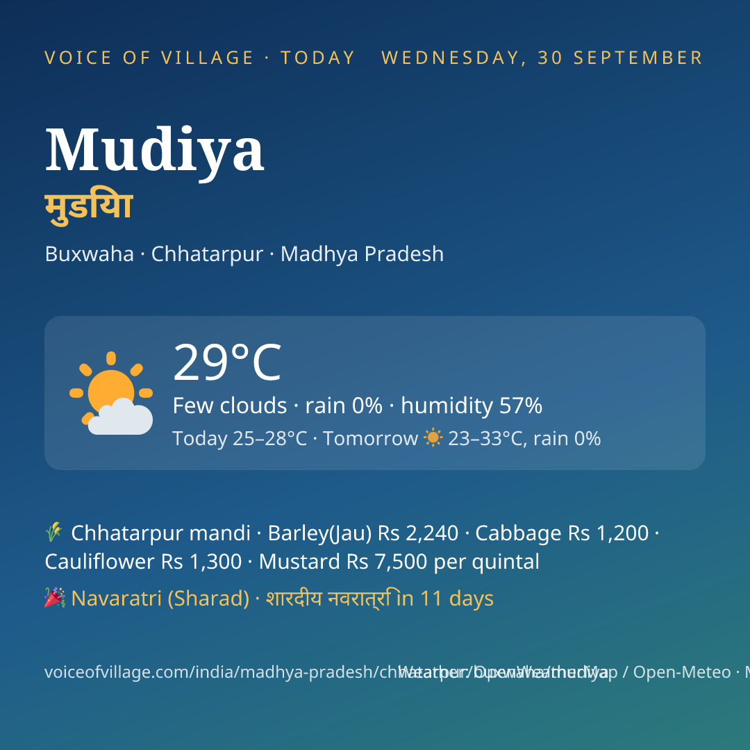 Mudiya today