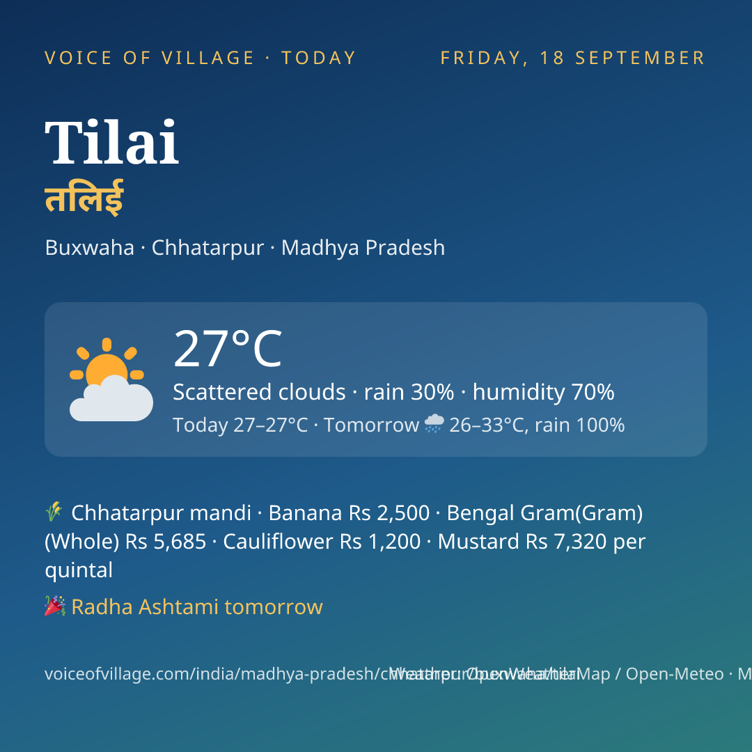 Tilai today