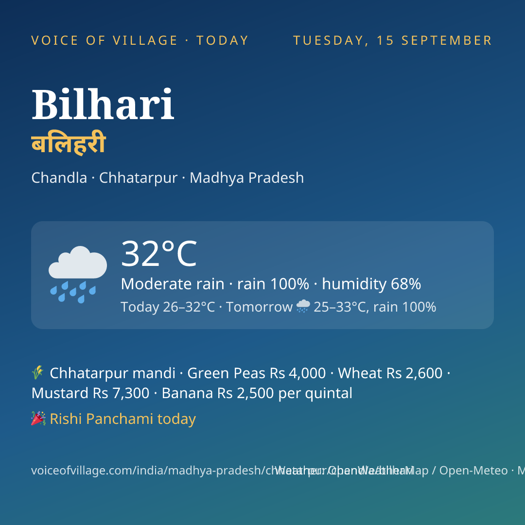 Bilhari today