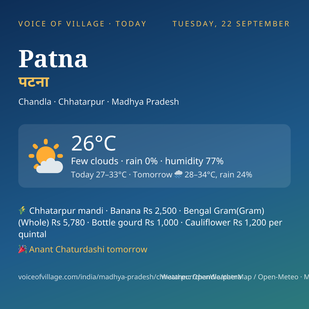 Patna today