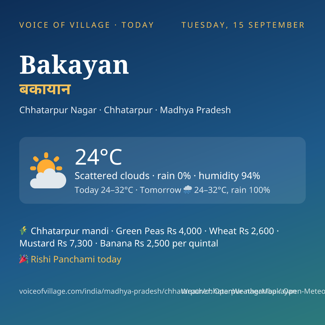 Bakayan today